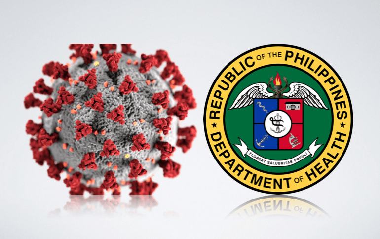 PH reports 3,666 new Covid-19 infections