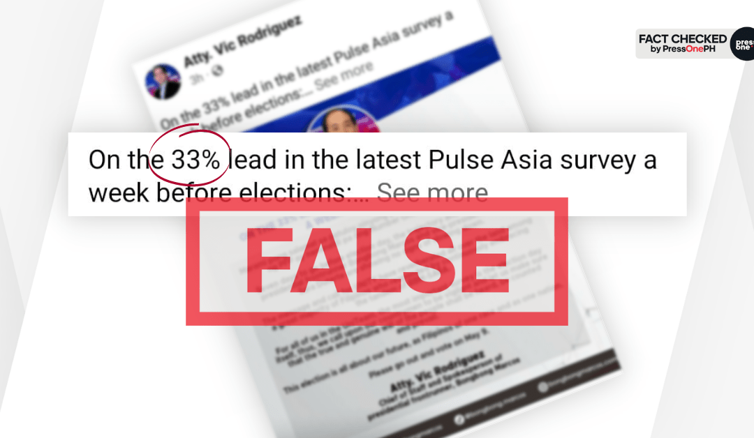 FACT-CHECK: Marcos lead over Robredo in Pulse Asia poll is more than double, not 33%
