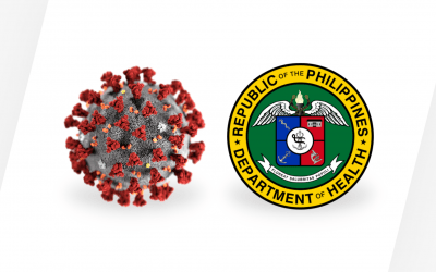 5 new cases of Omicron subvariant BA.2.12.1 in Western Visayas confirmed